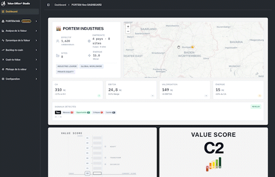 Value Operating System visualization for SUPPLY CHAIN RESILIENCE